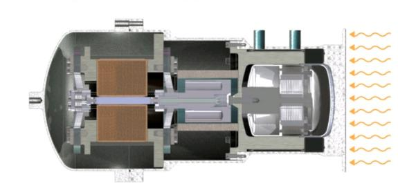 Rys. 3.10. Silnik InfiniaCorp, moc el. 3,2 kw, gaz roboczy: Hel, średnie ciśnienie 3,5 MPa, sprawność el.