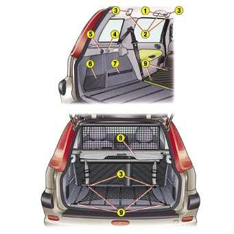 RZUT OKA NA WASZEGO PEUGEOT 206 11 WYPOSAŻENIE BAGAŻNIKA (206 SW) 1 - Uchwyty i wieszaki na odzież 2 - Wieszaki na odzież 3 - Mocowania siatki
