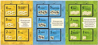 Handel = żółty = sukno Polityka = niebieski = monety Wiedza = zielony = papier Rozbudowę miast przeprowadza się przy pomocy tabel rozbudowy, które leżą przed każdym z graczy.