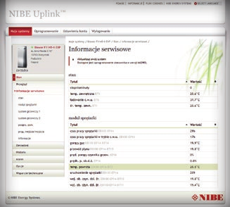 NIBE UPLINK ZDALNE STEROWANIE I MONITOROWANIE POMP CIEPŁA ENERGIA DO ŻYCIA BEZ OGRANICZEŃ NIBE Uplink to wydajne narzędzie do szybkiego i prostego monitorowania i zarządzania pompą ciepła NIBE przez