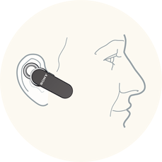 Wskazówka dotycząca noszenia Zestaw słuchawkowy