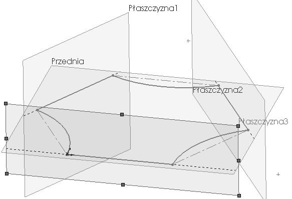 Metodę tworzenia płaszczyzny przestawiono na rysunku 2.4.5.