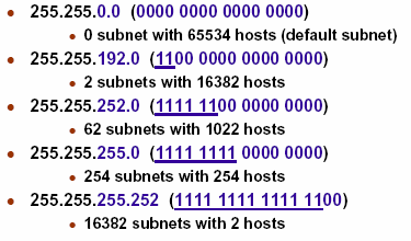 255.255.0 Będą straty!!!!!!! VLSM to sposób ich uniknięcia 158.108.1.x /24 255.255.255.0 158.108.2.x /24 255.255.255.0. 158.8.255.x /24 255.255.255.0 Planowanie