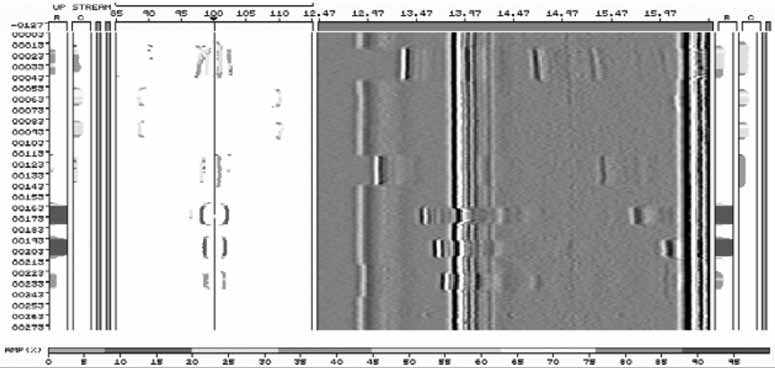 Dodatkowo do bieżącej kontroli systemu ultradźwiękowego wg Pn-En 12668-3 należy stosować wzorzec nr 1 wg Pn-En 12223. określić i ustawić parametry badania odpowiednie dla danej spoiny.