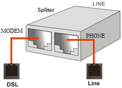 2. Instalacja routera W tej części dowiesz się jak podłączyć przewody i urządzenia do routera oraz skonfigurować router przez przeglądarkę internetową. 2.