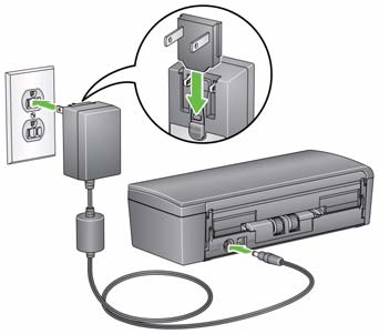 Opcja 1: podłączenie za pomocą przewodu zasilającego i kabla USB do przesyłu danych 1. Z otrzymanego zestawu wybierz wtyczkę zasilania sieciowego właściwą dla systemu używanego w danym kraju.