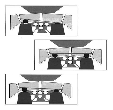 The autocratic form the egocentric form Synergistic form (ideal) Figure 1.