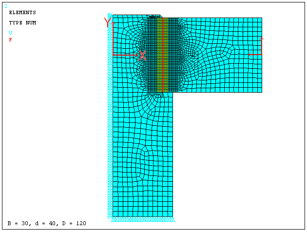 135 urwania modelu, w takiej odległości od połączenia wciskowego, aby nie wpływały znacząco na sztywność struktury w analizowanym miejscu.