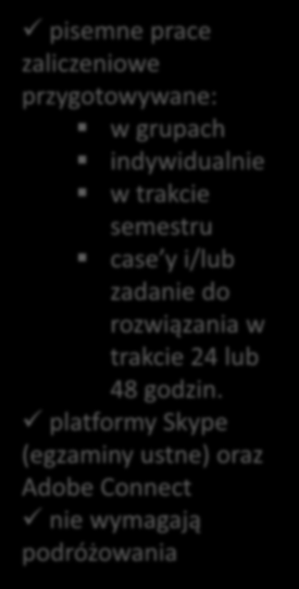 platformy Skype (egzaminy ustne) oraz Adobe Connect nie wymagają podróżowania