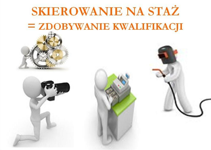 STAŻE U PRACODAWCÓW Liczba osób objętych programem w 2013 r.