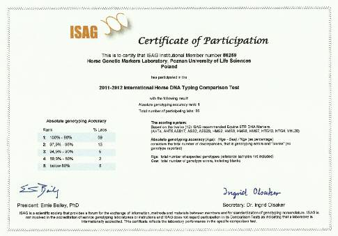 Certyfikat ISAG dla Laboratorium za lata 2011 2012 Skan: 2 archiwum Grzegorza