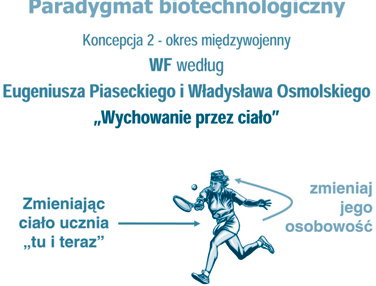 szkolnego.