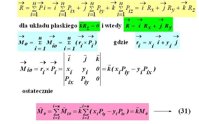 Słę R wm wektorem główm ukłdu sł, ś momet Mo mometem główm wględem środk redukcj O. W prpdku gd sum geometrc ukłdu sł P 1, P,.