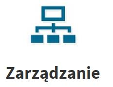 Oprogramowanie umożliwia zdalne zarządzanie treścią.