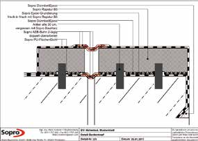 zespół Doradztwa Technicznego Sopro jest do Państwa dyspozycji. Bauteil: Muster-Leistungsverzeichnis - Fliesen und Platten auf Metalluntergründen Pos.