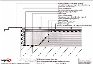 Reinigen des Untergrundes von haftungsmindernden Stoffen, Staubreste gründlich absaugen. Entfernen von Öl, Fett, Rost, Staub und sonstigen trennend wirkenden Stoffen mit Aceton.