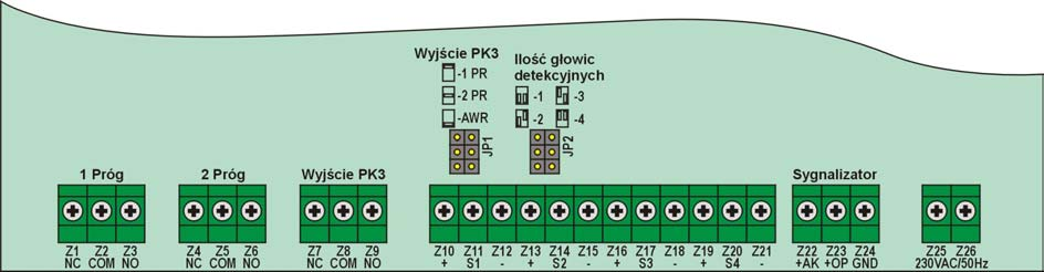 SDG Zaciski przyłączeniowe Rys.