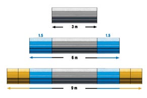 Maksymalna szerokość rozściełania ze stołem VB 78 ABG 6870 ABG 5870 ABG 5770 Model ABG 5770 ABG 5870 ABG 6870 Silnik Producent Deutz Model TCD2013L04 2V Moc wyjściowa kw/km 122 / 166 @ 2000 obr/min