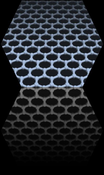 Grafen technologia