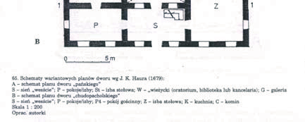 Traktat Jakuba Kazimierza Haura wprowadzał nawet dwa warianty wzorcowego rozplanowania dworu: tradycyjny, trójdzielny dla domu chudopacholskiego oraz ściśle osiowy i symetryczny