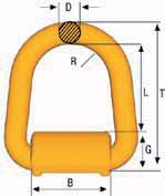 4 ** W przypadku jednocięgnowego obciążenia dokładnie wzdłuż osi śruby (brak sił gnących) dopuszcza się udźwig 4x. Uwaga!