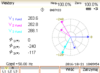 Po wybraniu opcji Napięcie/Prąd/ Częstotliwość na ekranie zostają wyświetlone wyniki pomiarów napięcia skutecznego we wszystkich fazach i przewodzie neutralnym, napięcia międzyszczytowe oraz