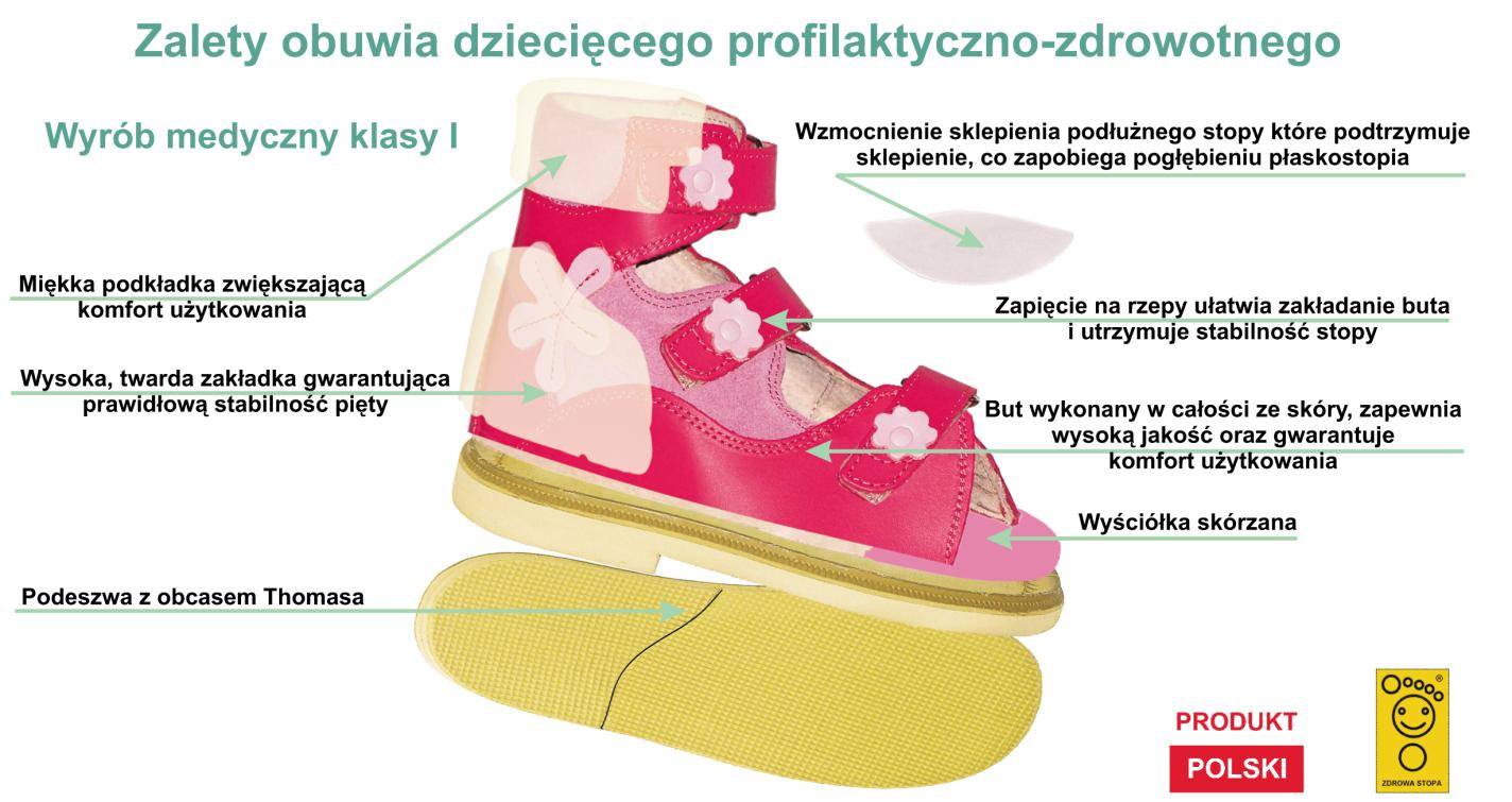 Firma RENA jest producentem dziecięcego obuwia profilaktyczno-zdrowotnego.