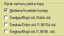 Ilustracja graficzna wykres ramka-wąsy Wartości statystyk opisowych można zilustrować za pomocą wykresu typu ramka-wąsy.