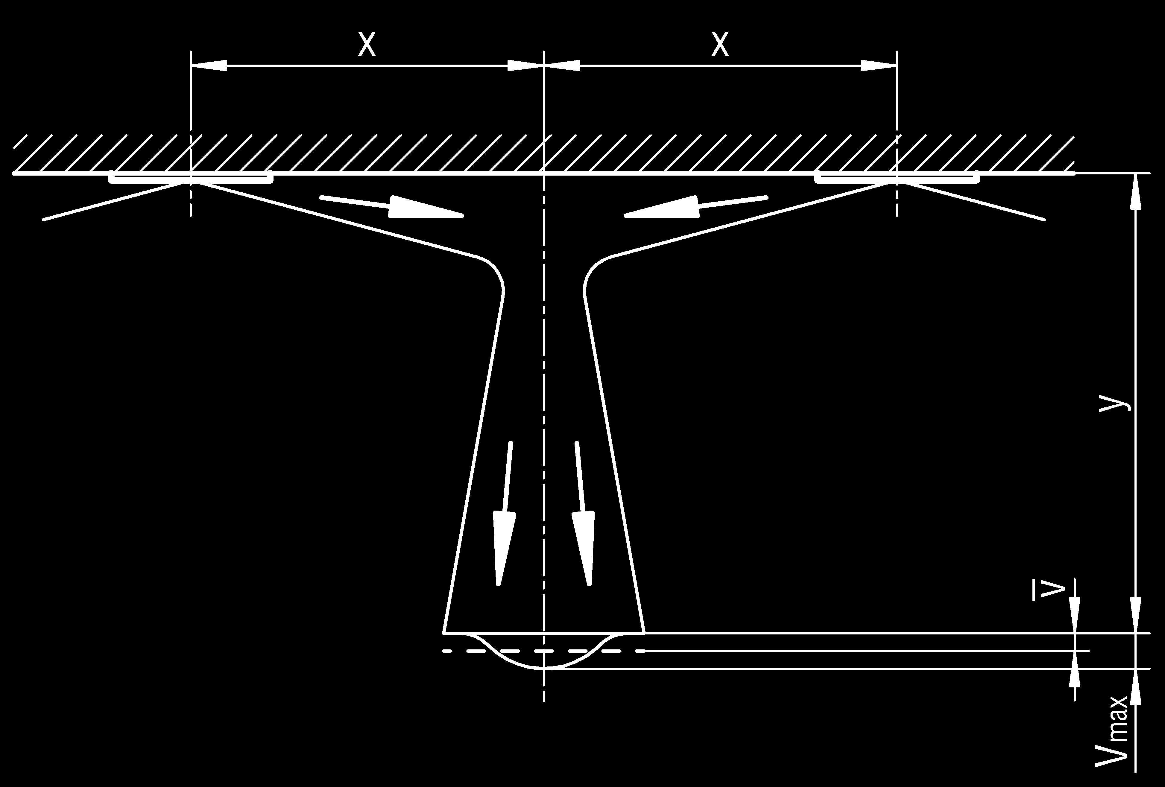 600 i 625 izotermicznie, z