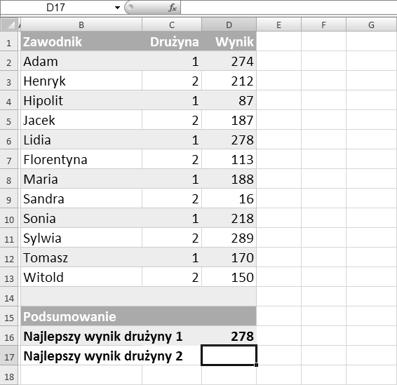 Tworzenie formuł warunkowych Korzystając z formuł warunkowych, możesz wykonywać obliczenia na liczbach spełniających określone kryteria.