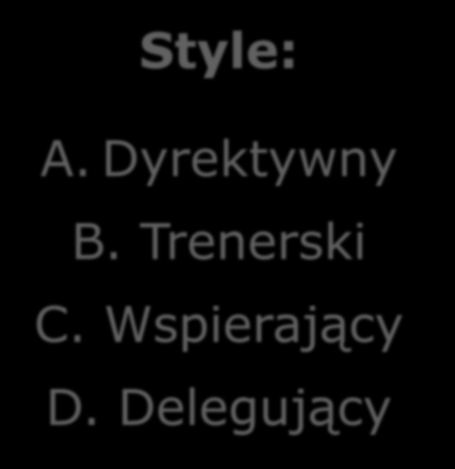Pytanie Który z wymienionych poniżej stylów przychodzi Wam z największą łatwością?