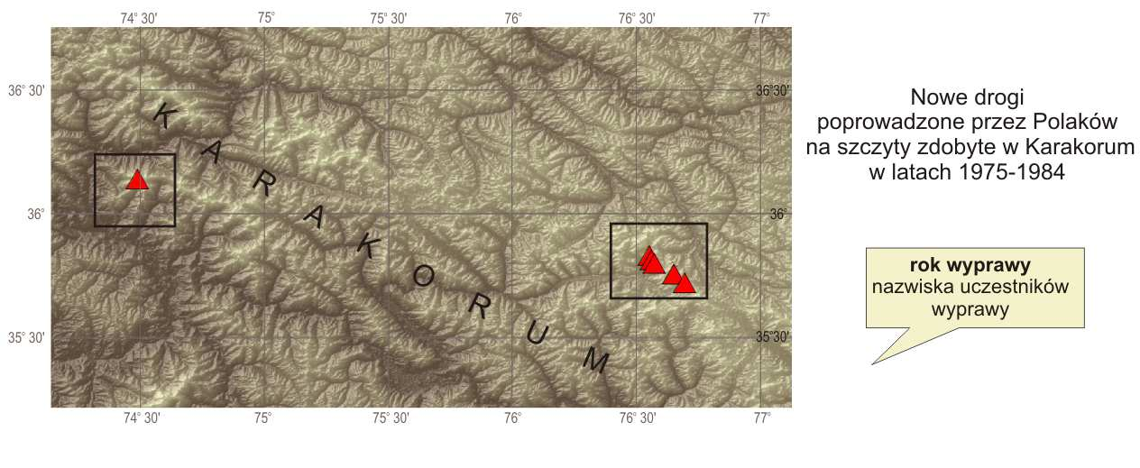 Warto wymienić także katowicką wyprawę w Karakorum z 1984 r., której celem były szczyty Broad Peak (8047 m n.p.m.) 