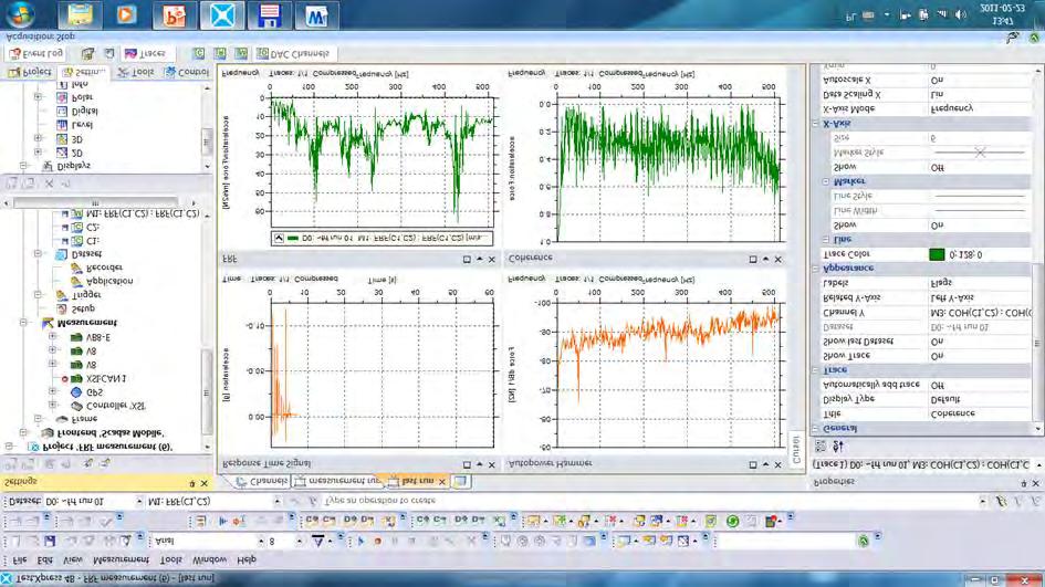 The reliability testing of brick infrastructure with operating modal analysis Badanie niezawodności infrastruktury murowej z użyciem... Rys.6.