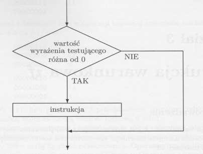 if (wyrażenie ) instrukcja Jeśli wartość wyrażenia jest różna od zera, to jest wykonywana instrukcja, jeśli wartość wyrażenia jest równa 0, to dana instrukcja nie jest wykonywana Wyrażenie testowe