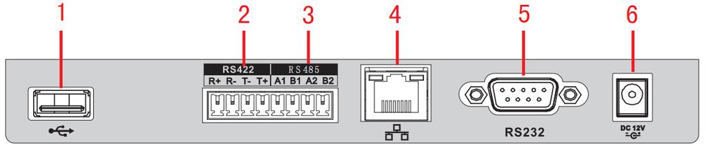 1.3 Tylny panel 1.3.1 Seria klawiatur sieciowych Aby uzyskać informacje o portach klawiatury sieciowej, należy zapoznać się z Rysunek 1 2.