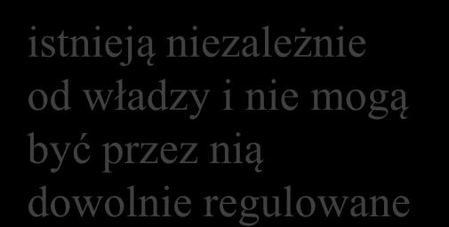 naruszone jest jedno z praw, ma to negatywny wpływ na