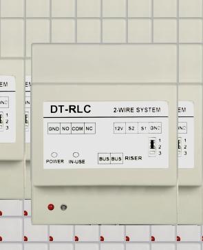 Przeznaczony dla systemów DUO i DUO MULTI.