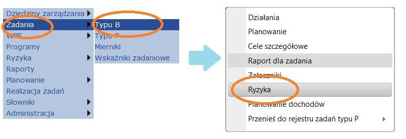 10. Zarządzanie ryzykiem od strony Właściciela ryzyka 10.1 Zarządzanie ryzykiem w zadaniach typu B 10.1.1 Zakres odpowiedzialności koordynatora zadania (typu b) oraz środowisko pracy Zakres