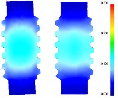 7. Walcowanie uzębienia ślimaka 155 1,5 1,0 0,5 L kszt =100 mm L kszt =200 mm 0,0 Rys. 7.9.