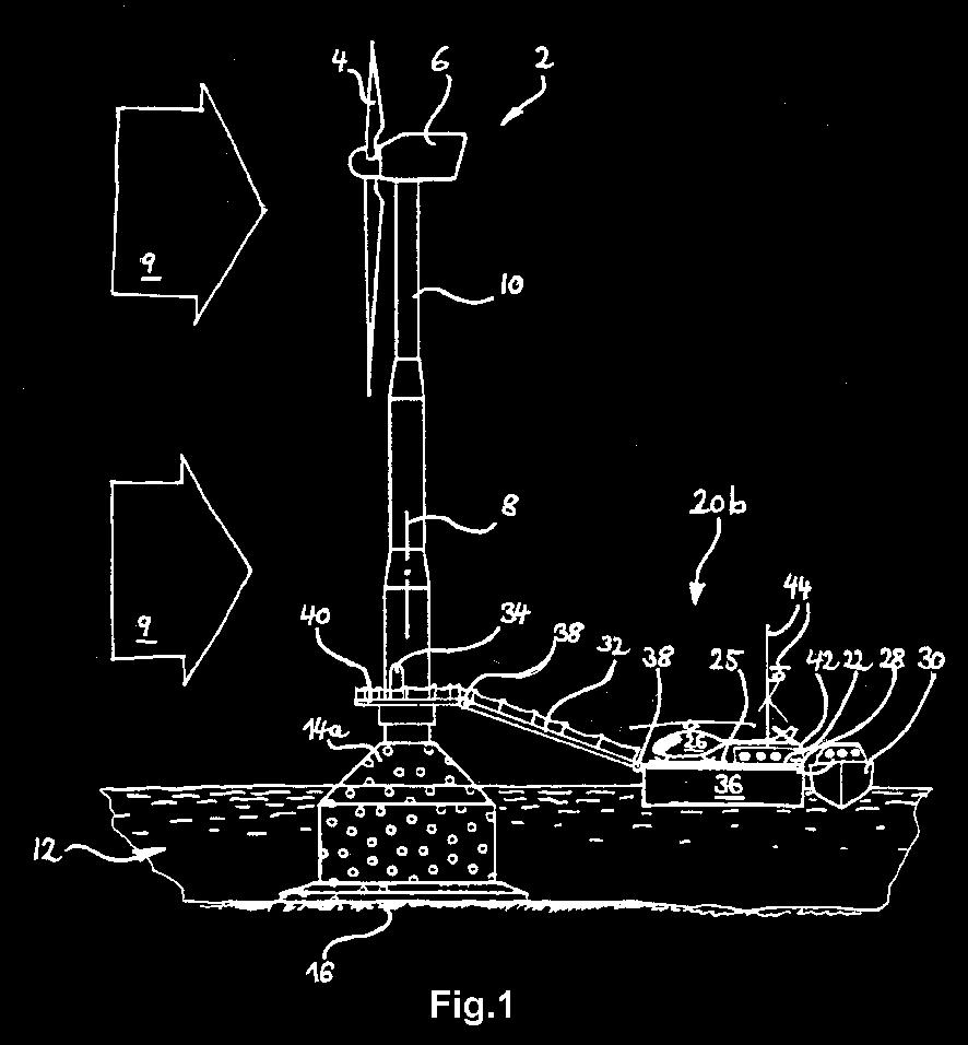 01) (54) Przystań morskiej elektrowni wiatrowej oraz morska elektrownia wiatrowa (30) Pierwszeństwo: 30.09.1999,DE,19946899.