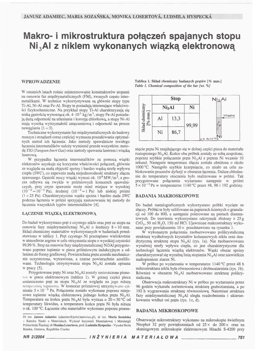 Makro- i mikrostruktura połączeń spajanych stopu AI z niklem wykonanych wiązką elektronową WPROWADZENIE W ostatnich latach rośnie zainteresowanie konstruktorów stopami na osnowie faz