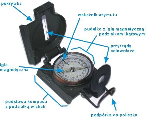 UWAGA: Niektóre kompasy mapowe nie mają zaznaczonej STRZAŁKI KIERUNKOWEJ (Znajduje