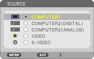 1 2 @ Wybór źródła sygnału Wyświetlenie obrazu z komputera lub urządzenia wideo UWAGA: Włącz zasilanie komputera lub urządzenia wideo podłączonego do projektora. 3.