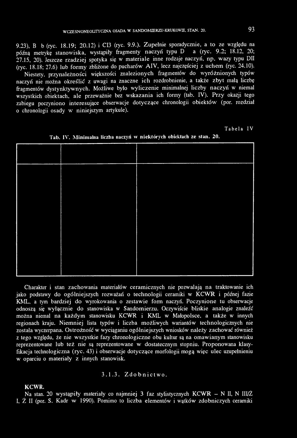 10). Niestety, przynależności większości znalezionych fragmentów do wyróżnionych typów naczyń nie można określić z uwagi na znaczne ich rozdrobnienie, a także zbyt małą liczbę fragmentów