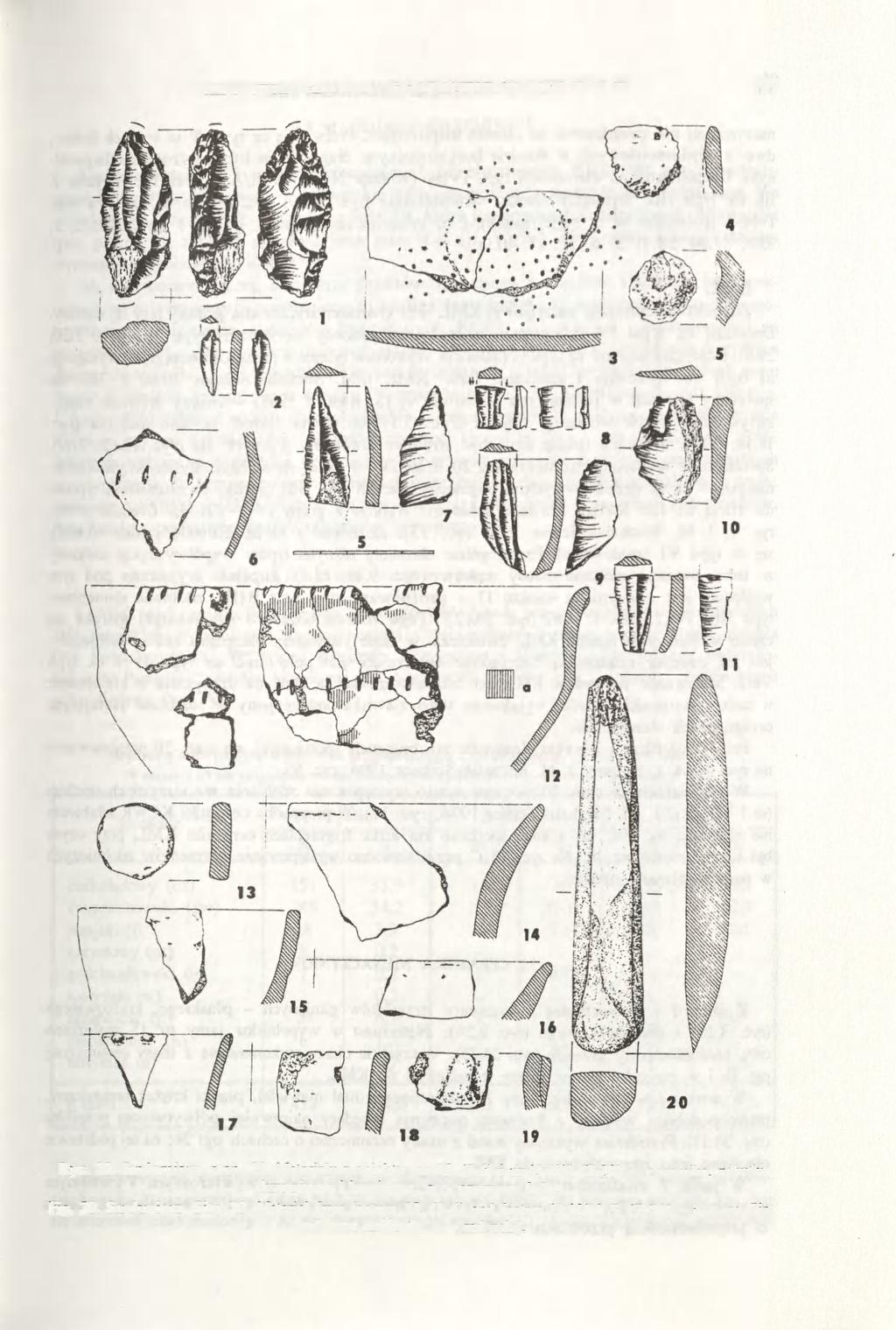 WCZESNONEOLITYCZNA OSADA W SANDOMIERZU-KRUKOWIE. STAN. 20. 97 Ryc. 20. Sandomierz, stan. 20. Materiały z obiektu nr 12 (1-6) i nr 13 N/S (7-20) - ceramika, zabytki krzemienne i kamienne, a czerwona farba.