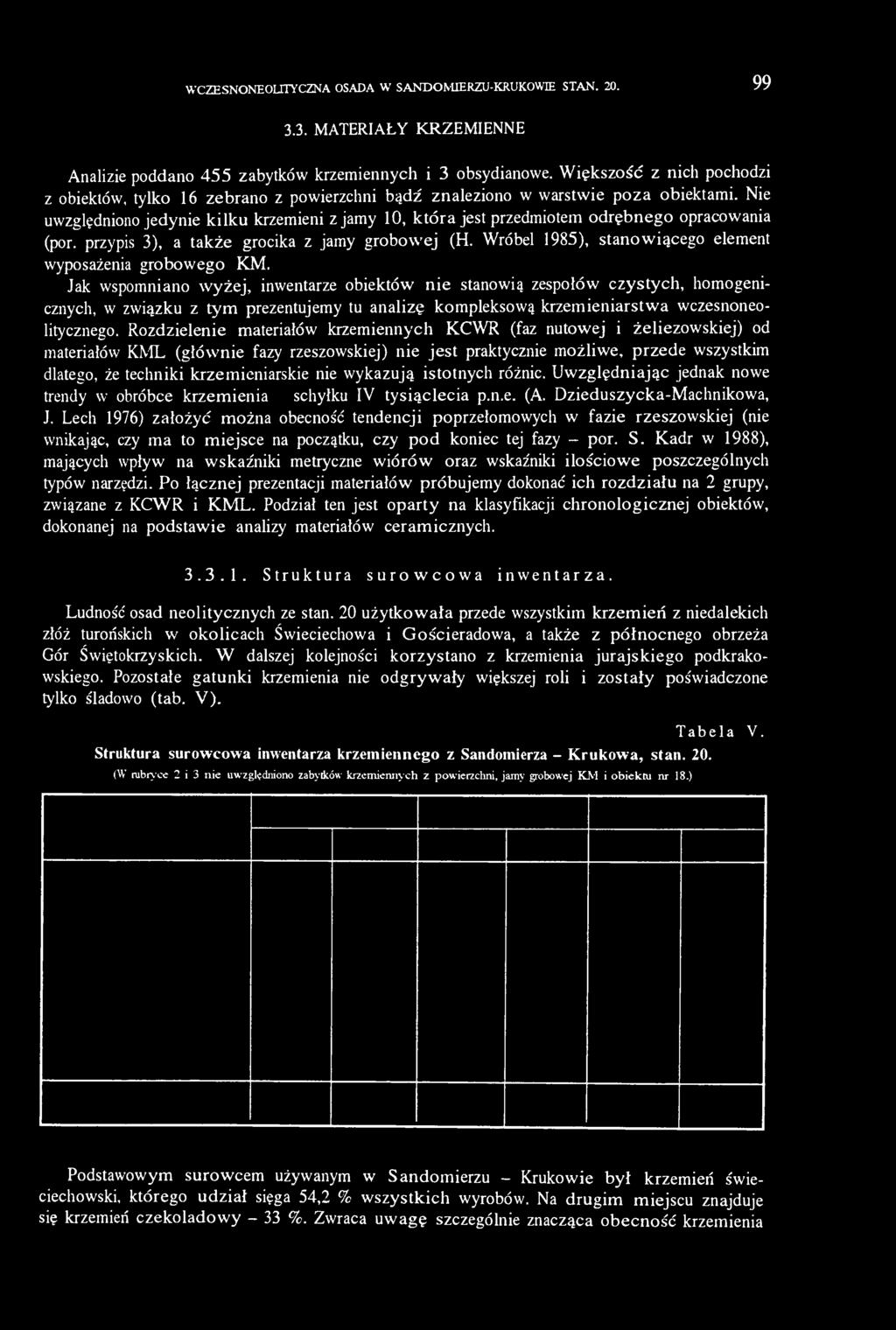 Nie uwzględniono jedynie kilku krzemieni z jamy 10, która jest przedmiotem odrębnego opracowania (por. przypis 3), a także grocika z jamy grobowej (H.