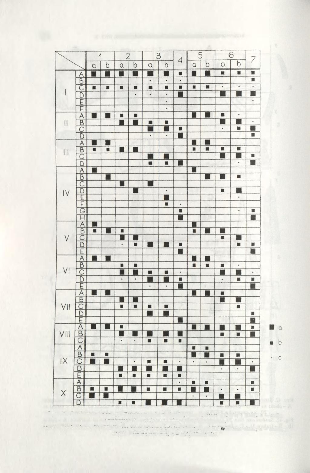 126 JOLANTA M. MICHALAK-ŚCIBIOR. HALINA TARAS Ryc. 43.