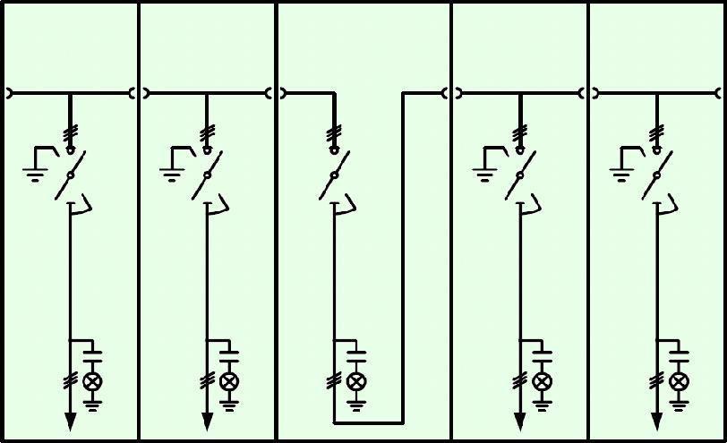 All the singular modules and standard configurations can be extended or they can have an outgoing cable or connection to measuring module on the left, on the right or on both sides.