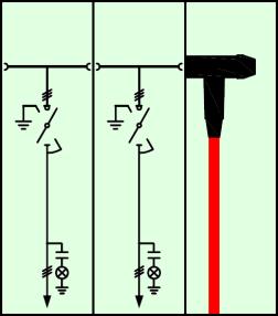 TPR6 code composition examples - Przykłady kodów konfiguracji rozdzielnic TPR6 Example/Przykład 7 Example/Przykład 8 Kod L L L F Kod F F M L L Left outgoing for cable connection Right outgoing for MV