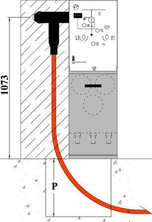 Cable termination Przyłączanie kabli do 24 kv 24kV Module type L or E F or T Elbow connection F or T Straight